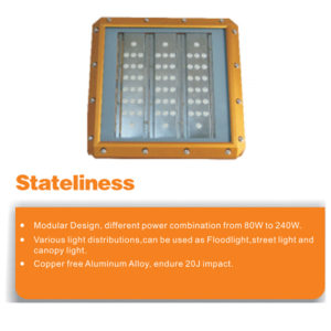 led-explosion-proof-flood-lights